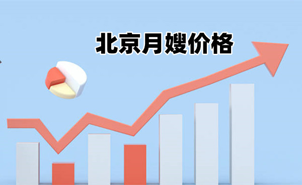 2023年北京月嫂价格表 - 请月嫂多少钱一个月(图1)